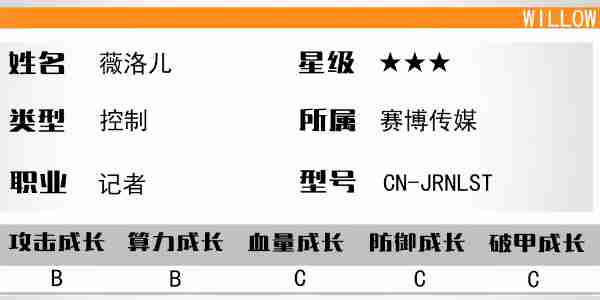 《少女前线：云图计划》薇洛儿介绍