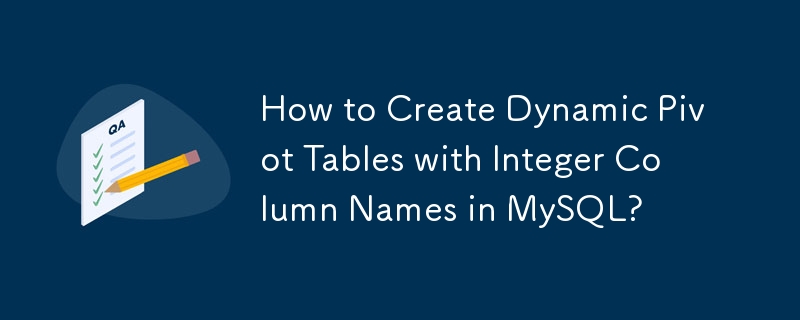 How to Create Dynamic Pivot Tables with Integer Column Names in MySQL?