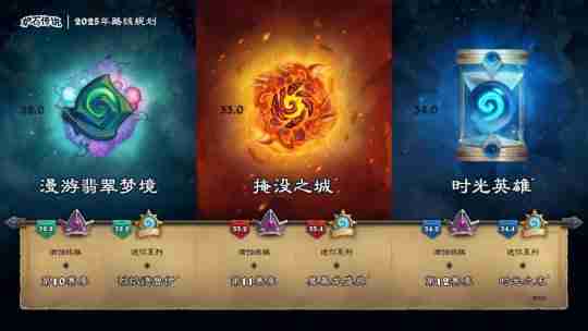 重磅!炉石传说星际争霸联动!竞技场大改!新纪年公布!
