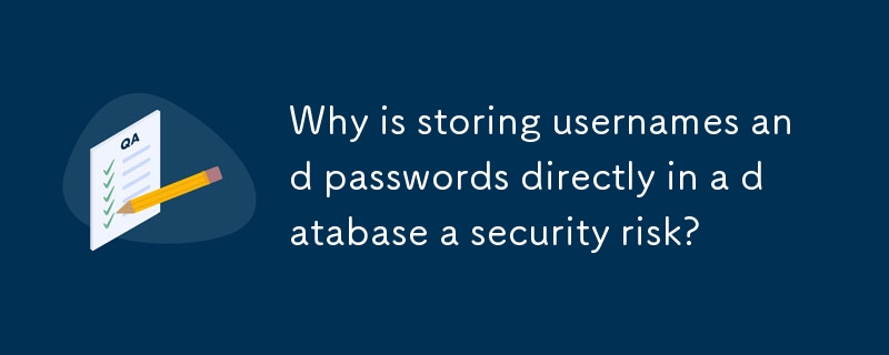 Why is storing usernames and passwords directly in a database a security risk?