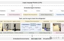 李飞飞吴佳俊团队新作：推出具身智能决策能力评价基准，o1-preview 登顶