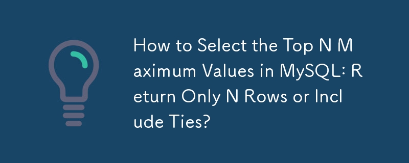 How to Select the Top N Maximum Values in MySQL: Return Only N Rows or Include Ties?