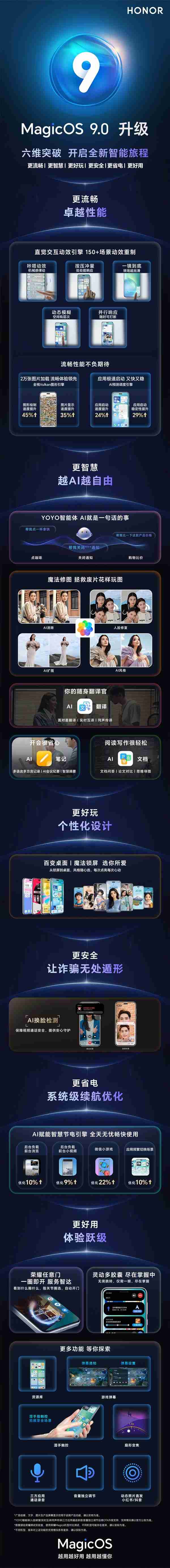 荣耀MagicOS 9.0首批公测:荣耀Magic6系列尝鲜