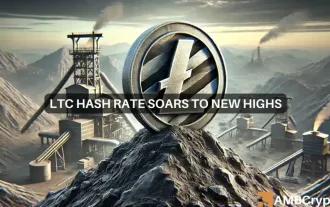 Die Hash-Rate von Litecoin (LTC) steigt auf einen neuen Höchststand. Wird der Preis diesem Beispiel folgen?