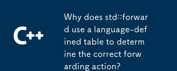 為什麼 std::forward 使用語言定義的表格來決定正確的轉送操作？