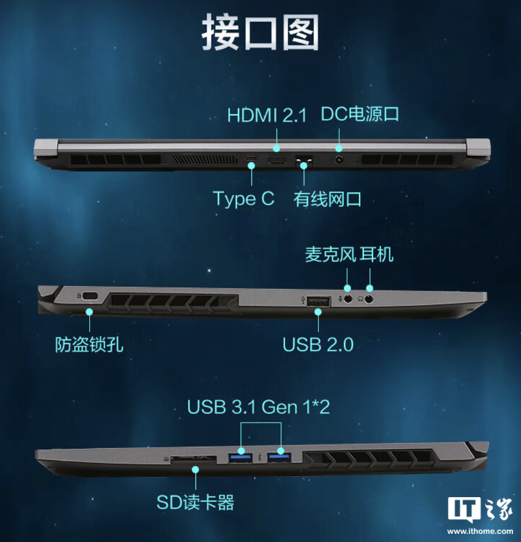 机械革命极光 15 笔记本新增“i5-12450HX + 16G + 512G + RTX4050”版本，5099 元