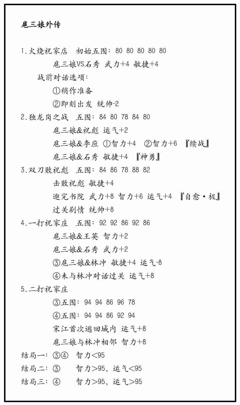《水浒宋江传》扈三娘外传挑战模式之祝家庄之战攻略