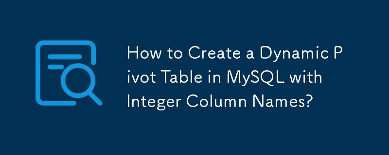 Wie erstelle ich eine dynamische Pivot-Tabelle in MySQL mit ganzzahligen Spaltennamen?