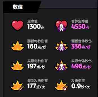 《爆裂小队》弓箭女皇技能介绍