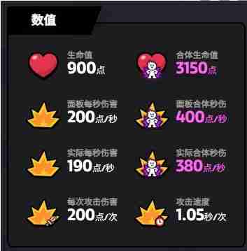 《爆裂小队》柯尔特技能介绍