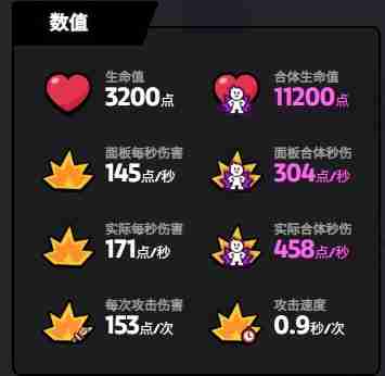 《爆裂小队》野蛮人之王技能介绍
