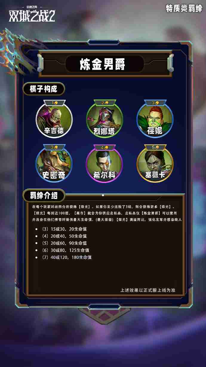 《云顶之弈手游》S13特质类羁绊一览