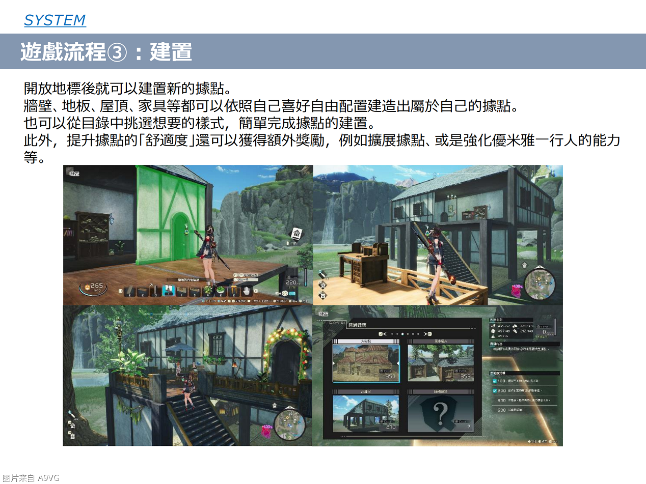 《优米雅的炼金工房》情报汇总 新宣传片和实机演示公布