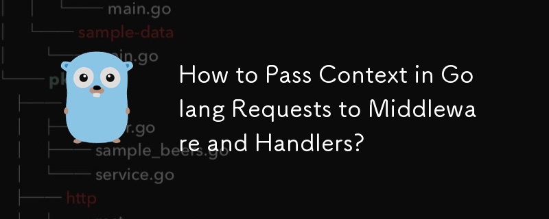 如何將 Golang 請求中的上下文傳遞給中間件和處理程序？