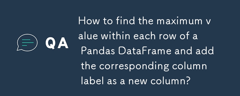 Wie finde ich den Maximalwert in jeder Zeile eines Pandas DataFrame und füge die entsprechende Spaltenbezeichnung als neue Spalte hinzu?