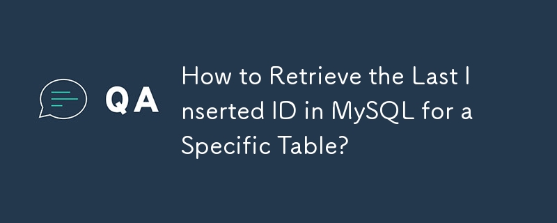 How to Retrieve the Last Inserted ID in MySQL for a Specific Table?