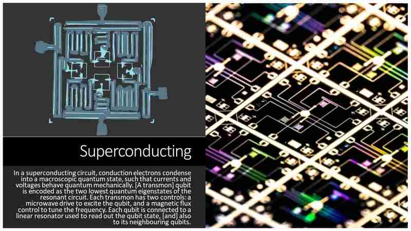 How Qubits are physically implemented?