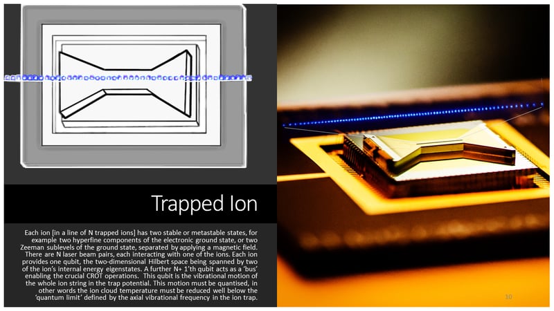 量子ビットは物理的にどのように実装されますか?