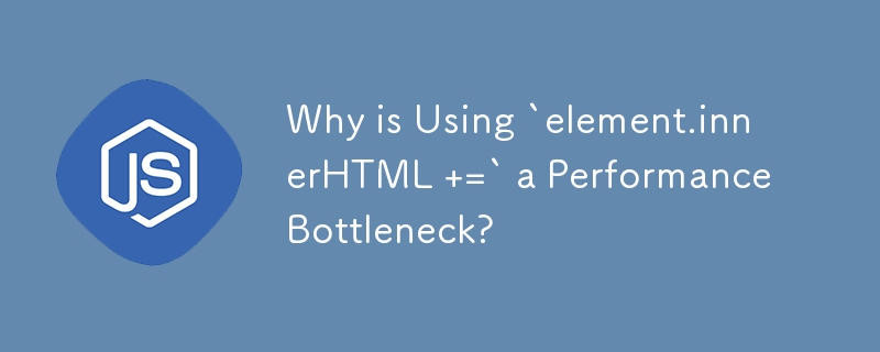 Why is Using `element.innerHTML  =` a Performance Bottleneck?