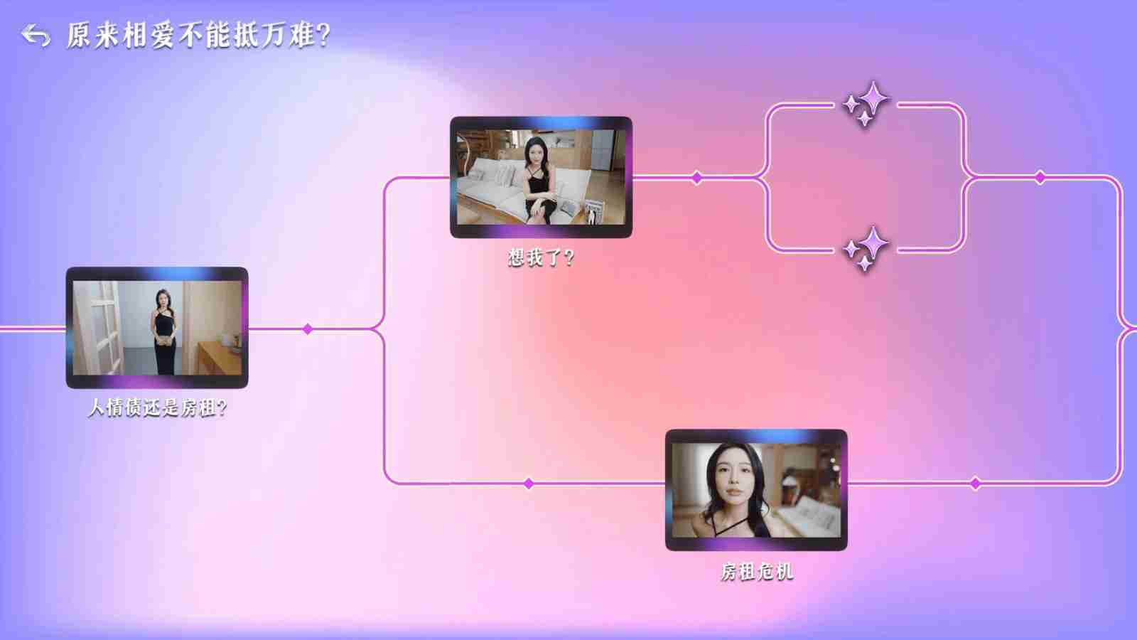 恋爱新作《拜托!请你先告白》上架Steam 被美女包围