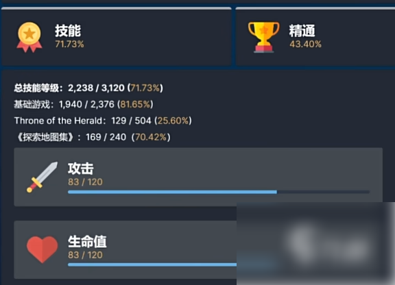 梅尔沃放置新手攻略 梅尔沃放置新手攻略详细介绍