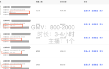 7天突破1000单！小红书直播带货数据大屏复盘！