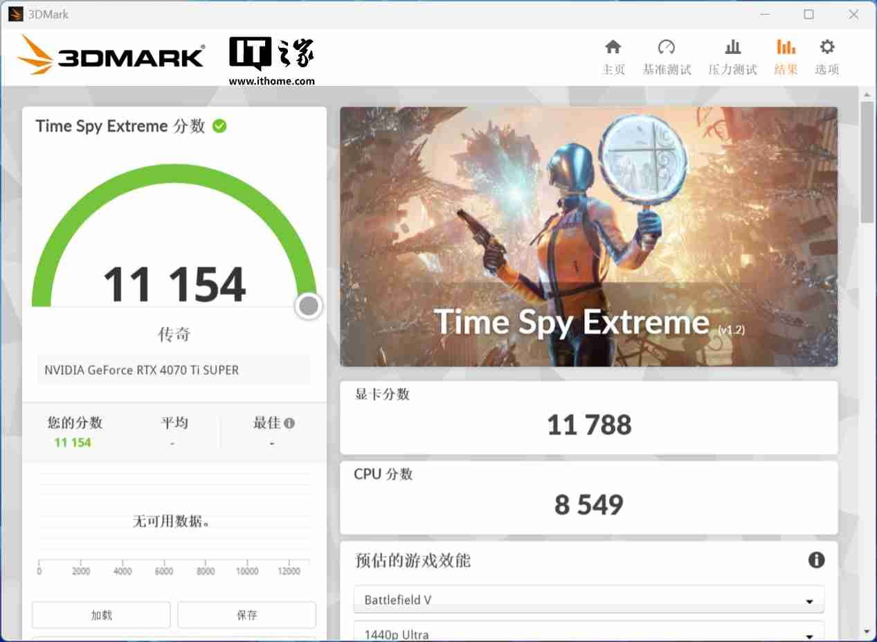 影驰 GeForce RTX 4070Ti SUPER 金属大师 Plus OC 评测:好散热榨干每一丝性能