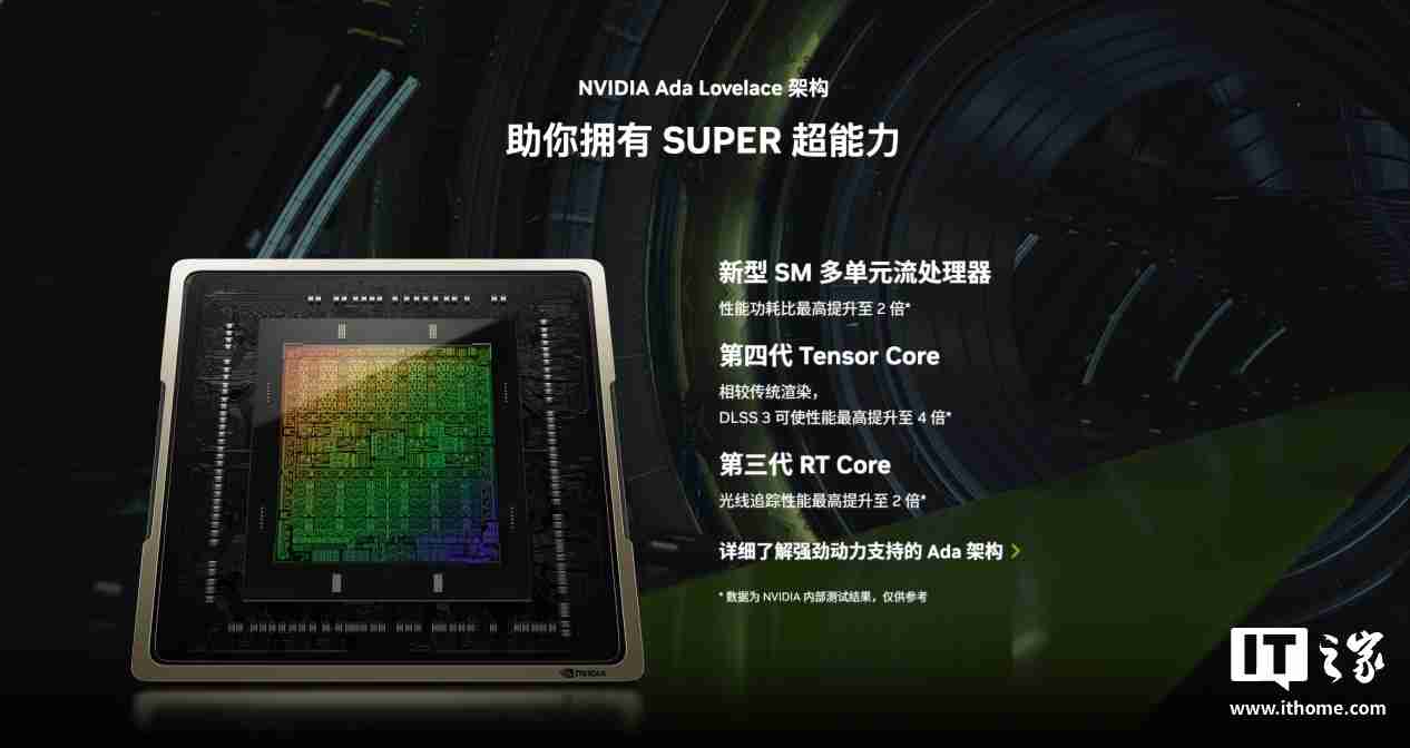 影驰 GeForce RTX 4070Ti SUPER 金属大师 Plus OC 评测:好散热榨干每一丝性能