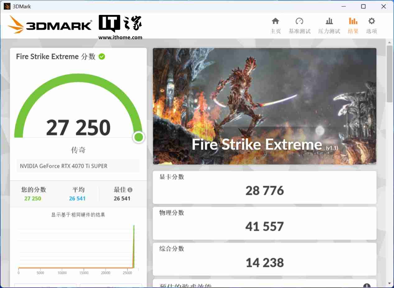影驰 GeForce RTX 4070Ti SUPER 金属大师 Plus OC 评测:好散热榨干每一丝性能