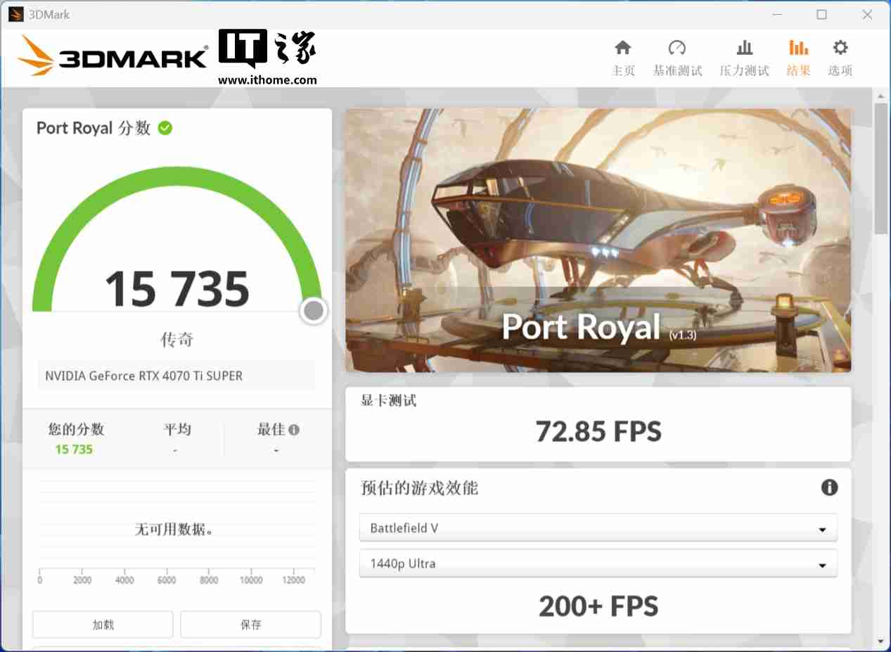 影驰 GeForce RTX 4070Ti SUPER 金属大师 Plus OC 评测:好散热榨干每一丝性能