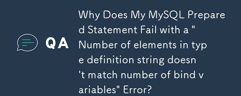 為什麼我的 MySQL 準備語句失敗並出現「類型定義字串中的元素數量與綁定變數的數量不符」錯誤？