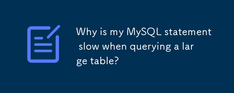 Warum ist meine MySQL-Anweisung beim Abfragen einer großen Tabelle langsam?