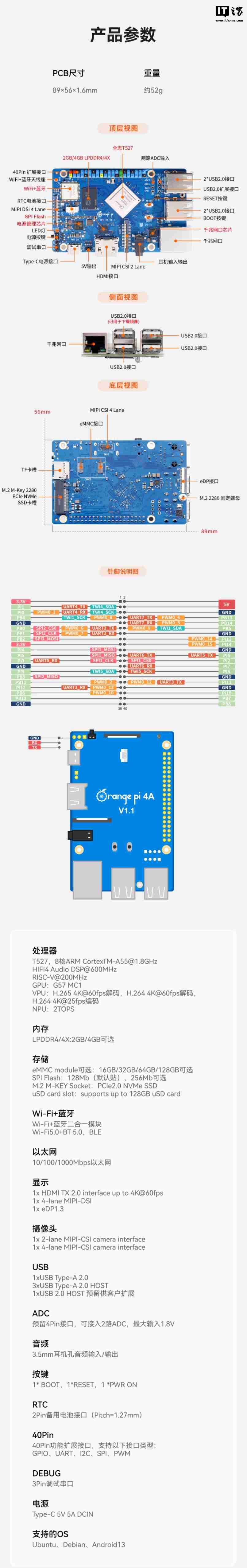 香橙派推出 OrangePi 4A 开发板:全志 T527 八核异构处理器,261 元起
