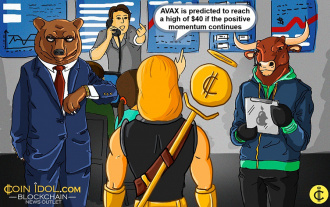 Avalanche (AVAX) Price Analysis: What's the Next Direction?