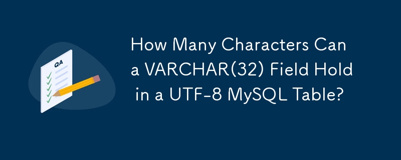 How Many Characters Can a VARCHAR(32) Field Hold in a UTF-8 MySQL Table?