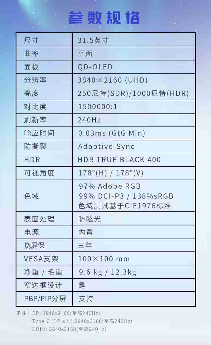 微星“MPG 321URXW”31.5 英寸白色显示器预售：4K 240Hz QD-OLED，7499 元