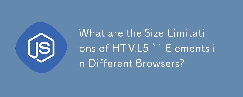 Apakah Had Saiz Elemen HTML5 `` dalam Pelayar Berbeza?