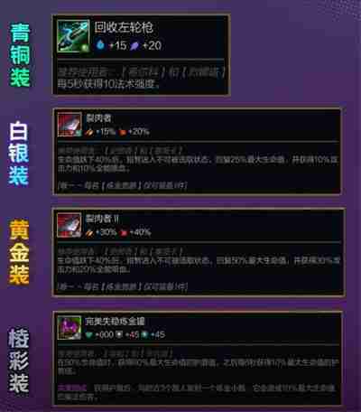 《云顶之弈手游》S13炼金男爵羁绊600-800层奖励一览
