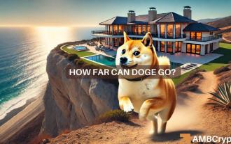 Ramalan Harga Dogecoin (DOGE): DOGE Eyes 200% Lonjakan kepada $1.16 apabila Penambang Mengalah