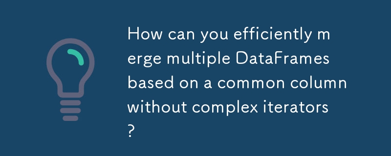 How can you efficiently merge multiple DataFrames based on a common column without complex iterators?