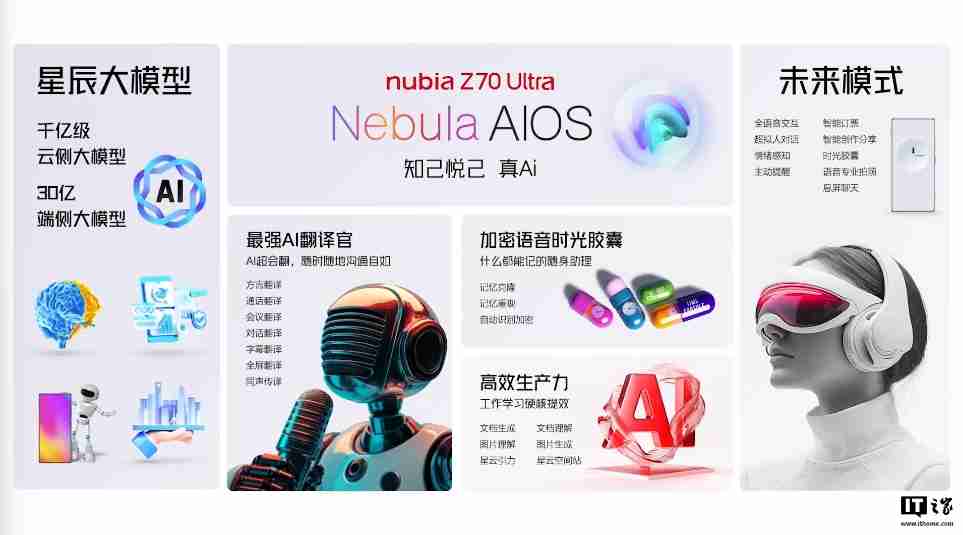 努比亚星云 AI+ 发布，Z70 Ultra 手机搭载中国电信 30 亿端侧星辰大模型