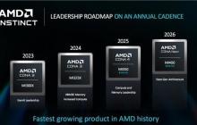 AMD 独显要翻身？全新 UDNA 架构曝光