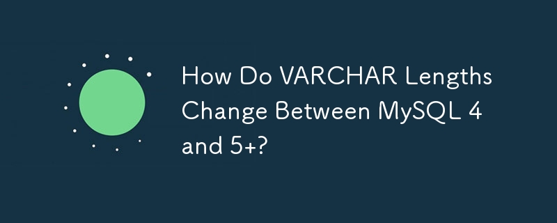 How Do VARCHAR Lengths Change Between MySQL 4 and 5 ?