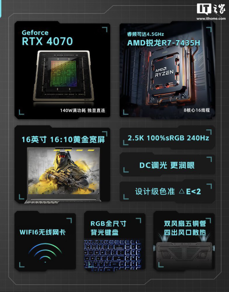 火影 T6A 笔记本配置上新:R7-7435H + 24G + 1T + RTX4070 售 6399 元