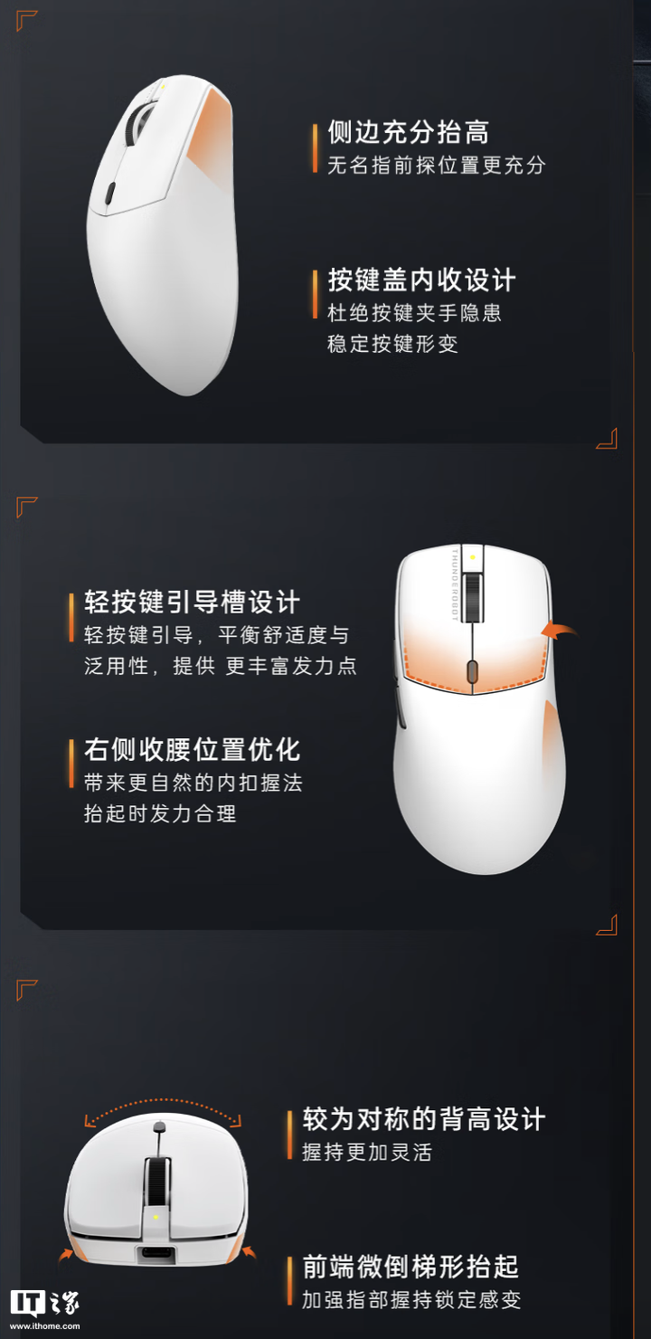 雷神推出 ML6 PRO 三模鼠标:3395 传感器、57 克重量、1KHz 回报率,149 元