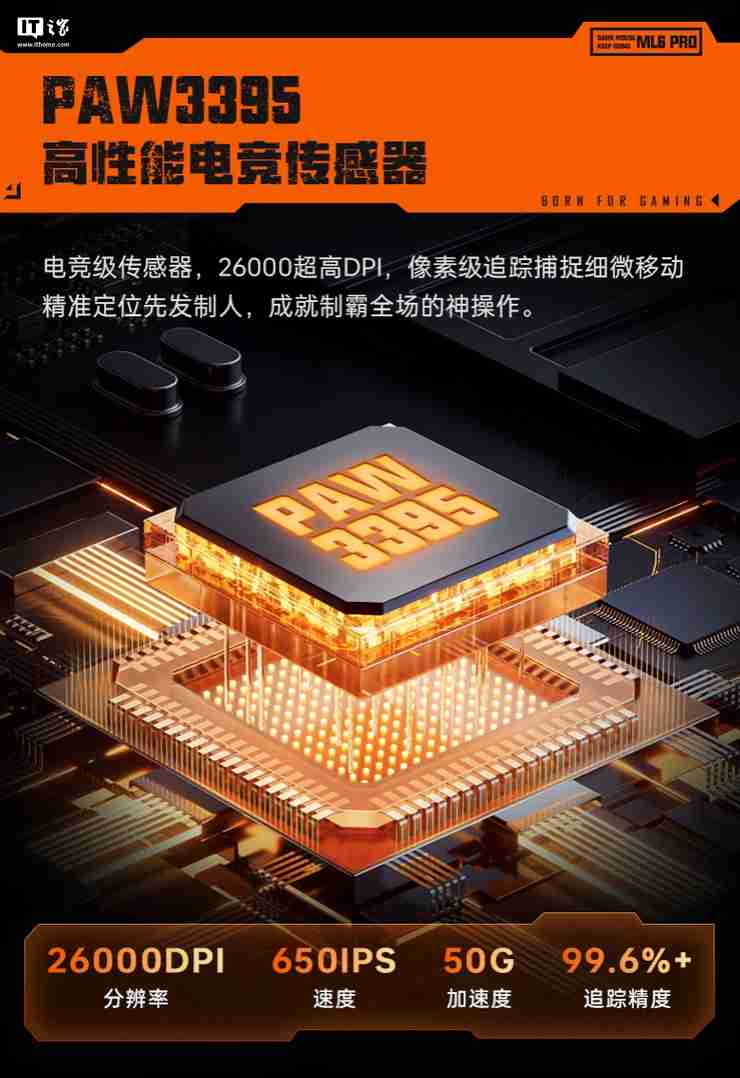 雷神推出 ML6 PRO 三模鼠标:3395 传感器、57 克重量、1KHz 回报率,149 元