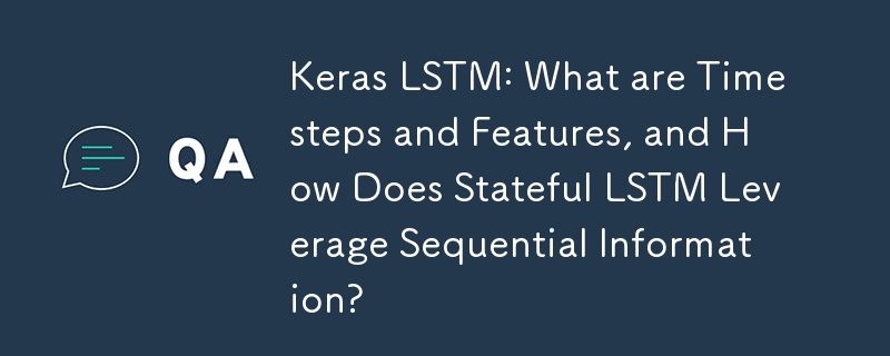 Keras LSTM：什麼是時間步長和特徵，以及有狀態 LSTM 如何利用順序資訊？