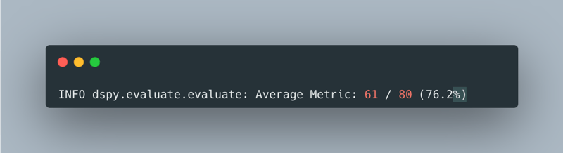 Optimierung des GPT-mini von OpenAI zur Erkennung von KI-generiertem Text mithilfe von DSPy