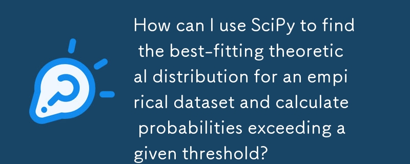 SciPy を使用して、経験的データセットに最適な理論的分布を見つけ、特定のしきい値を超える確率を計算するにはどうすればよいですか?