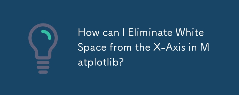 Bagaimanakah saya boleh Menghapuskan Ruang Putih daripada X-Axis dalam Matplotlib?